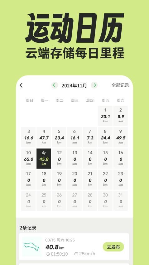 绿狮码表(2)