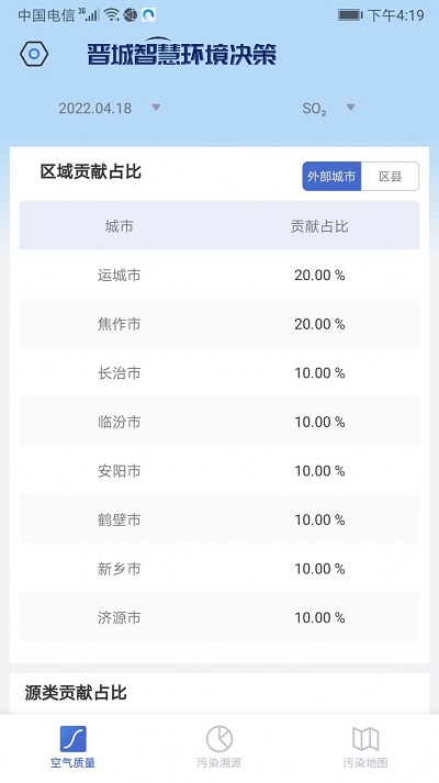 智慧环境决策(2)