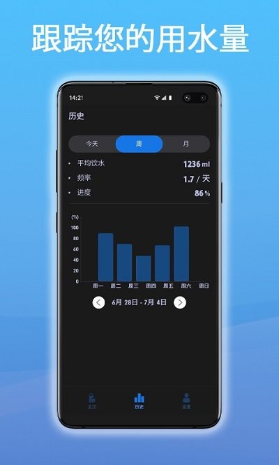 科学饮水管家(3)