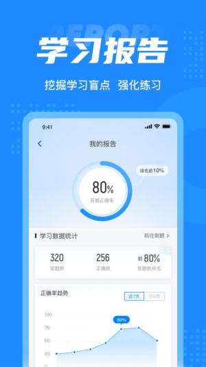 房地产估价师考试聚题库(3)