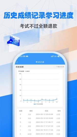 安全员考试真题库宝典(1)