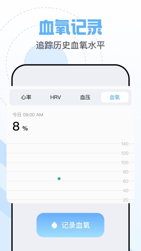心率医生(3)