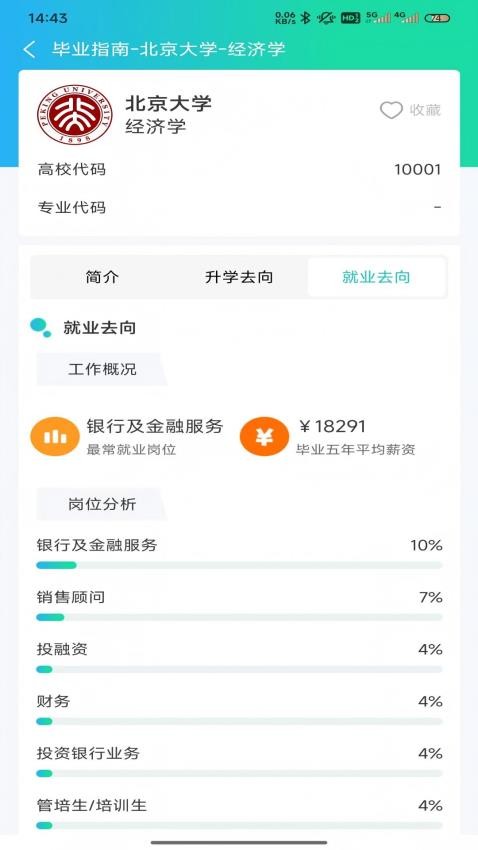 毕业指南(2)