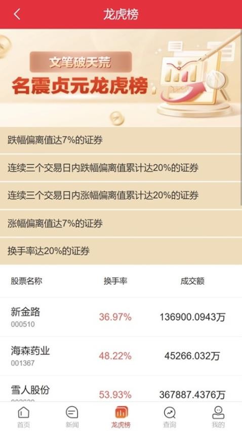 好策略(1)
