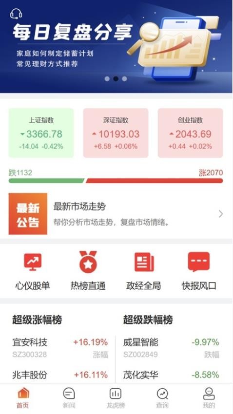 好策略(2)