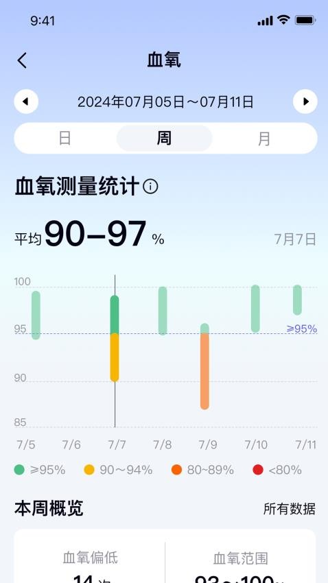 智循(2)