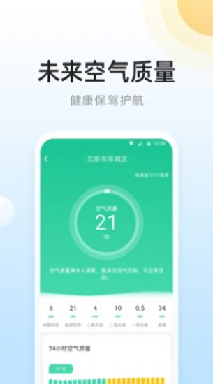 冷暖实况天气(2)