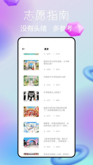 睿芽阅卷(2)