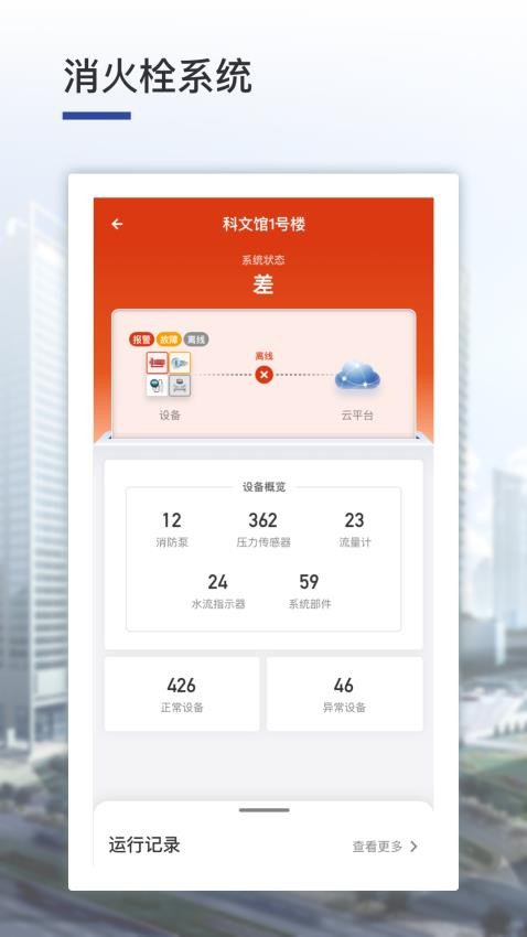 竟辰云(3)