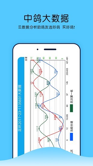 中鸽网安卓版(1)