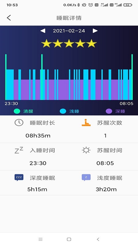 lifeai(1)