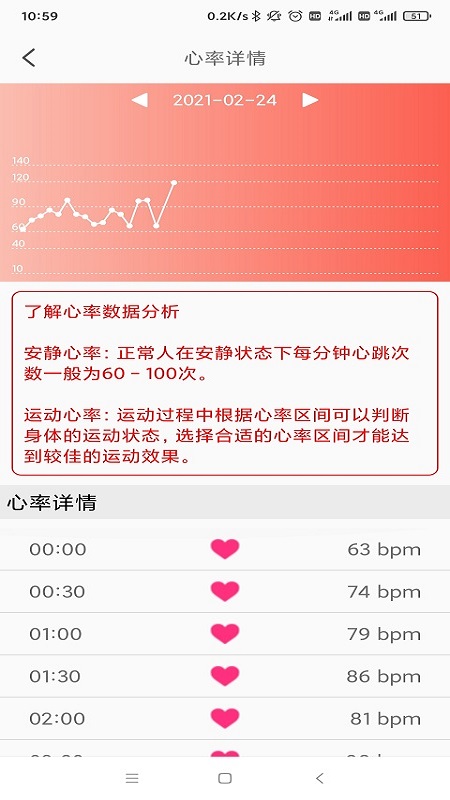 lifeai(2)
