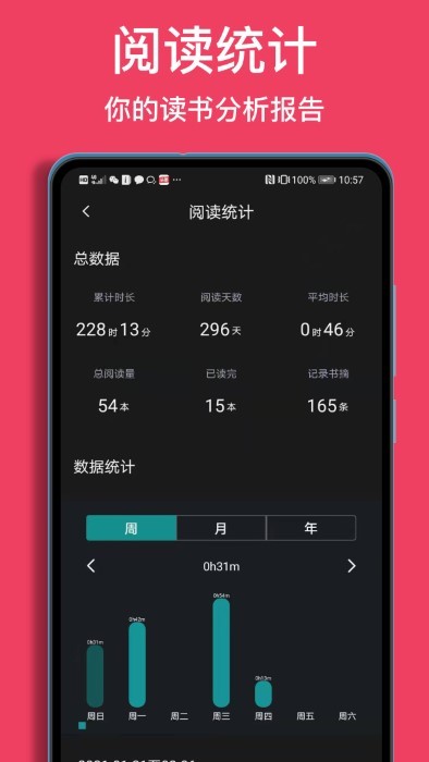 阅读记录安卓版(3)