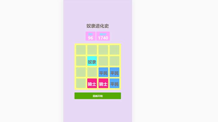 奴隶进化史(2)