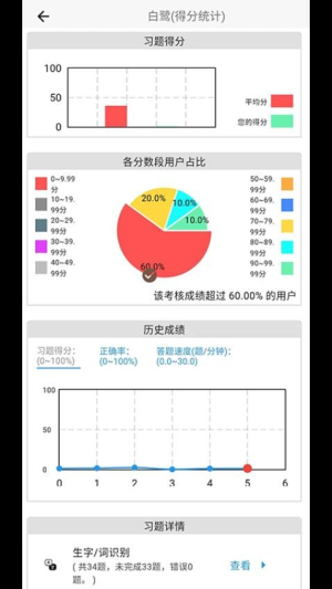 阅读家(1)