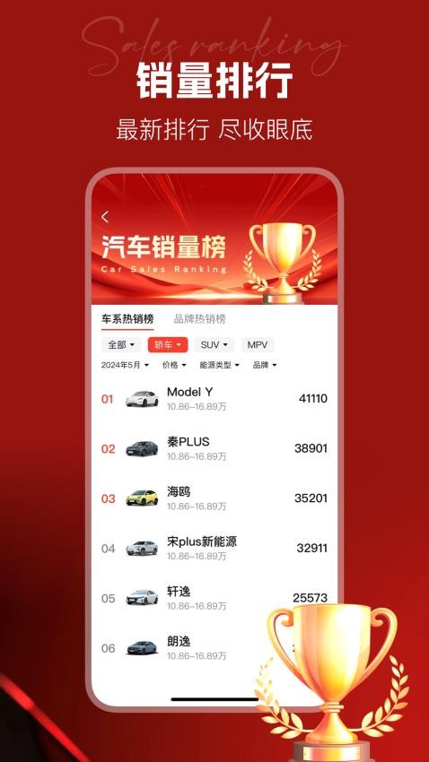 汽车世界(2)