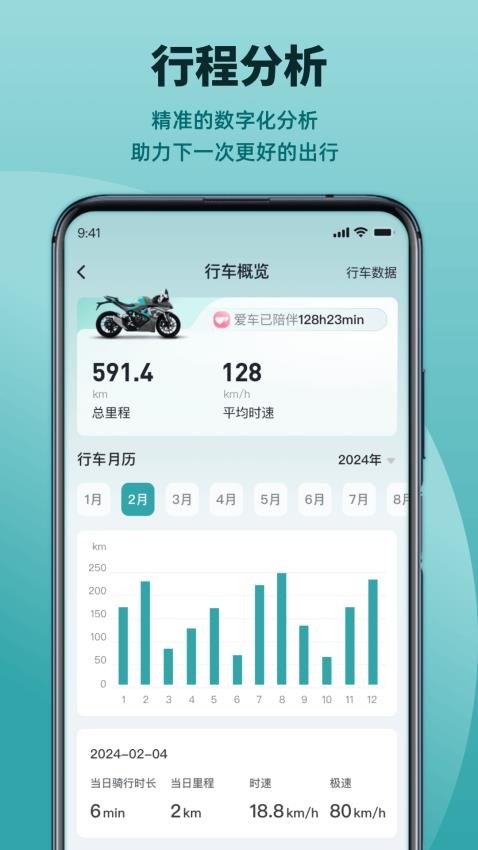 凯越机车(3)