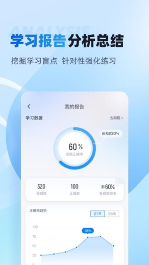 主管护士中级考试聚题库(2)