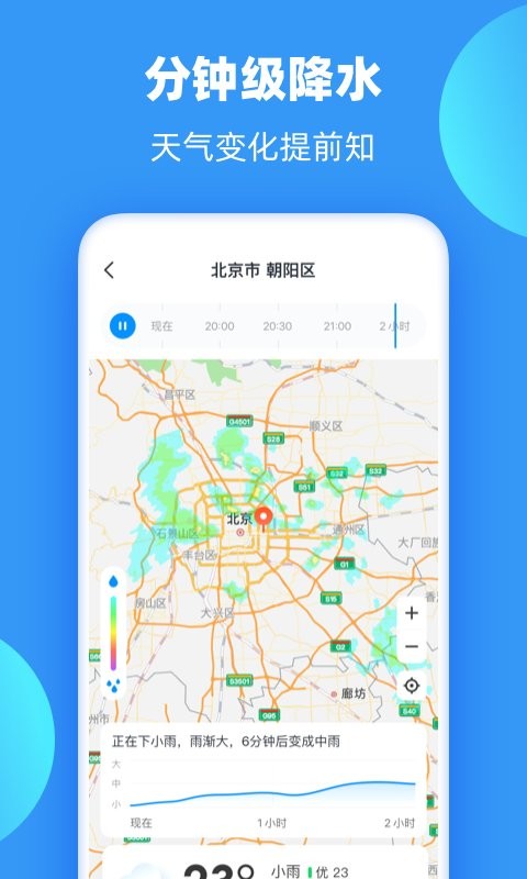 雨果天气(2)