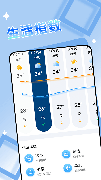 得来天气(3)