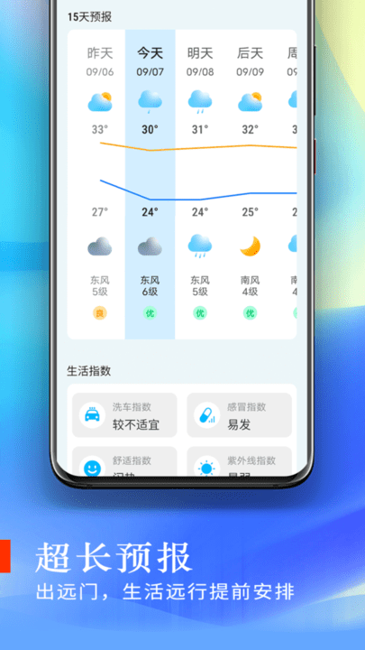 清新好天气(3)