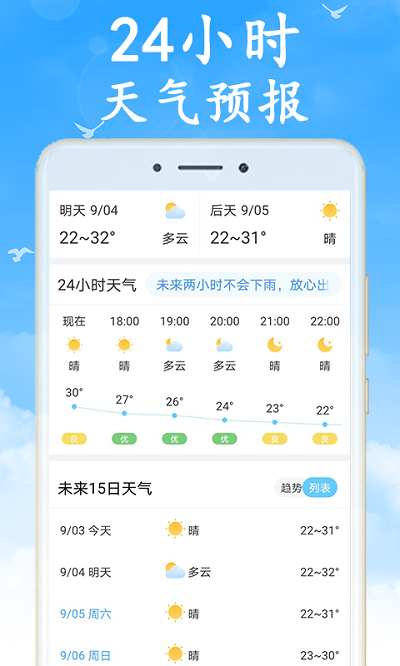 吉利天气24小时预报(2)