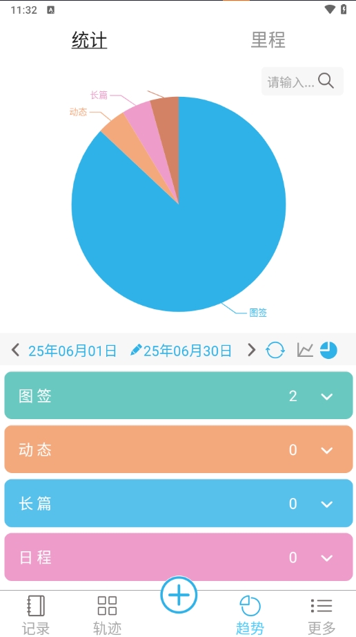 今日记事(2)