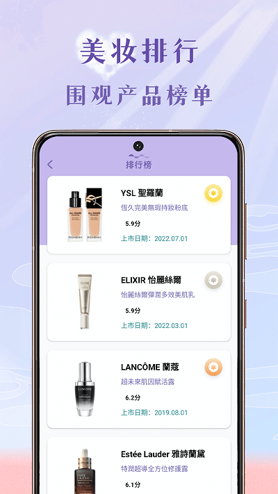 皮肤测试(3)