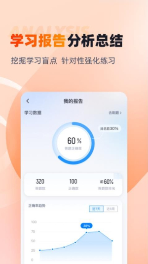 期货从业资格考试聚题库(1)