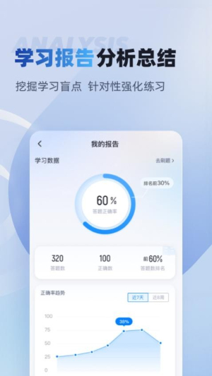 电梯操作员考试聚题库(1)