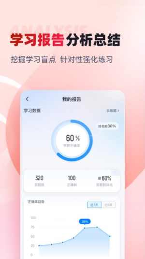 社会救助员考试聚题库(2)