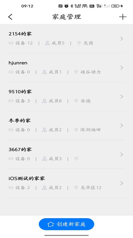 中科e家(2)