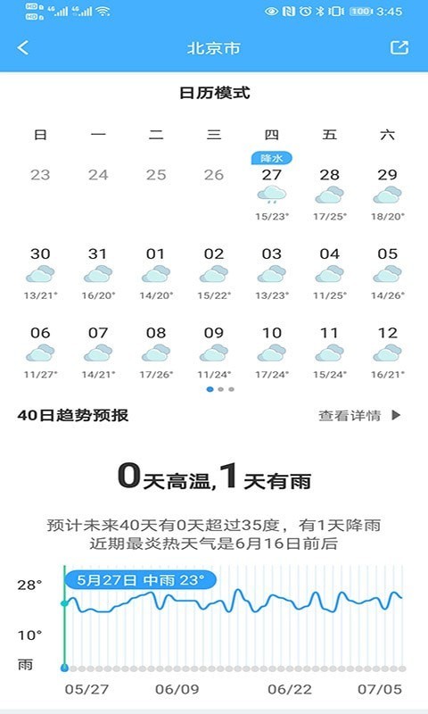 青芒天气(2)