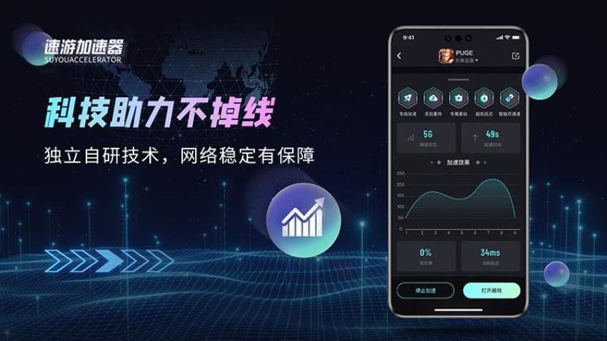 速游加速器(3)
