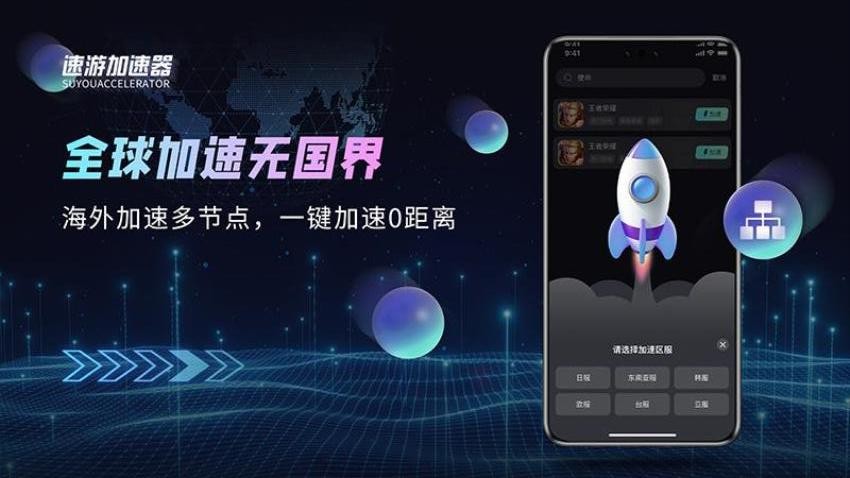 速游加速器(2)