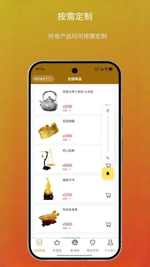美奥金家族(3)