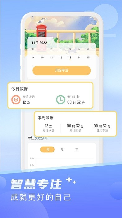 知晓天气预报(2)