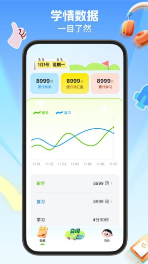 多背单词(1)