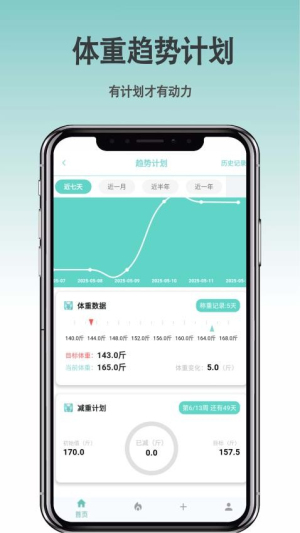 要轻(1)