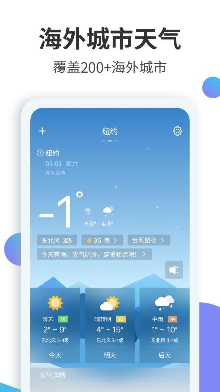 天气预报大师(5)