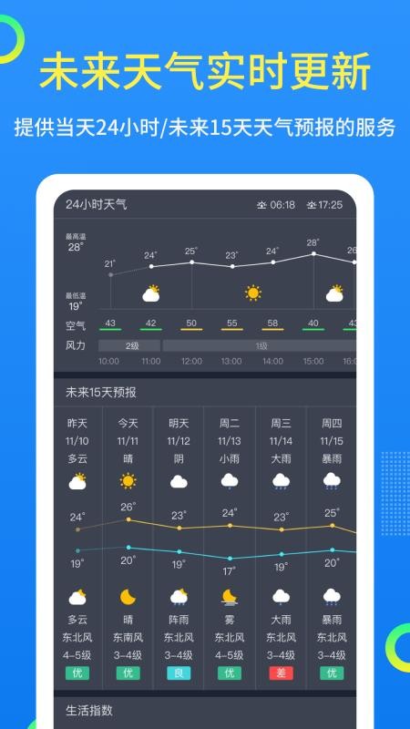 潮汐天气2