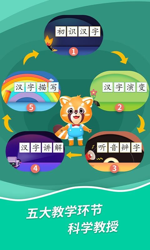 哈啰识字(1)