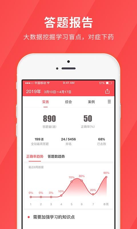 消防快题库(2)