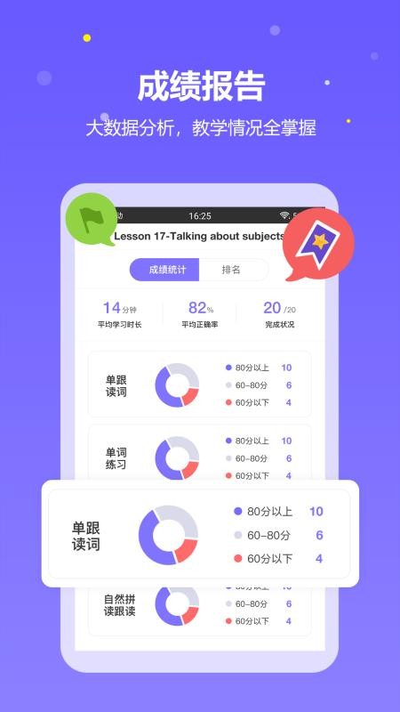 趣学英语教师(3)