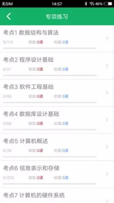 计算机二级题库(2)