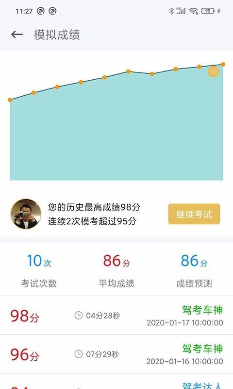 懒人驾考(3)