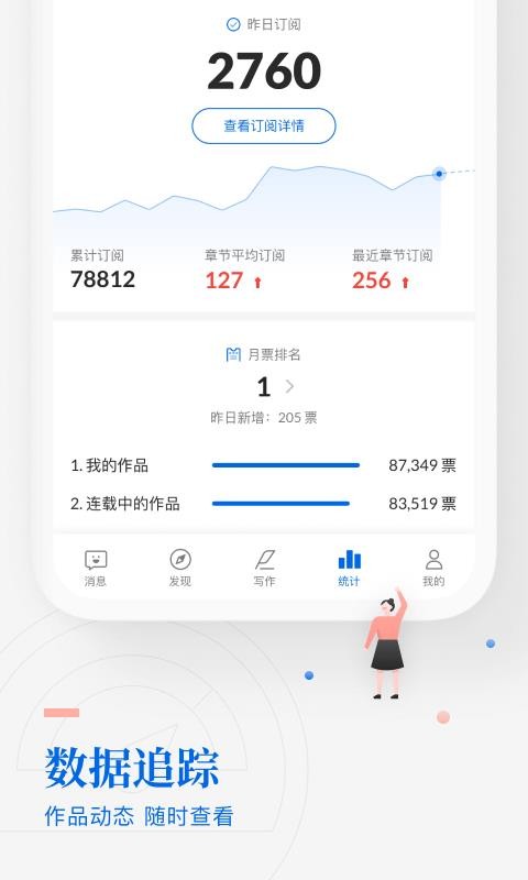 作家助手(2)