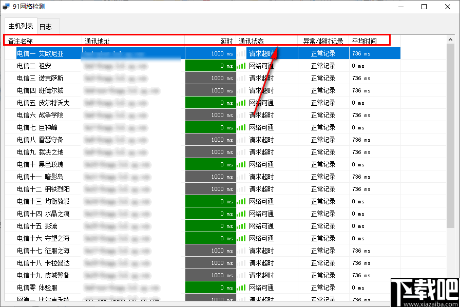 91网络检测