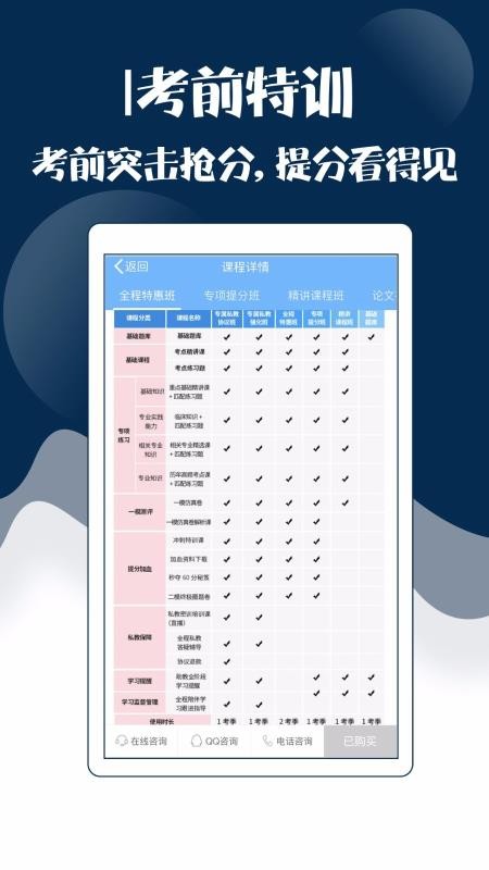 主治中医考试宝典(3)