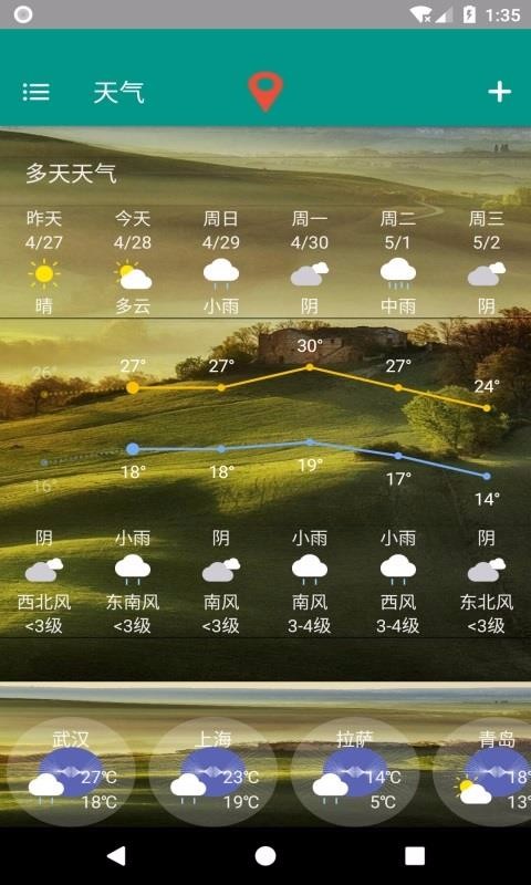 非常准天气(4)